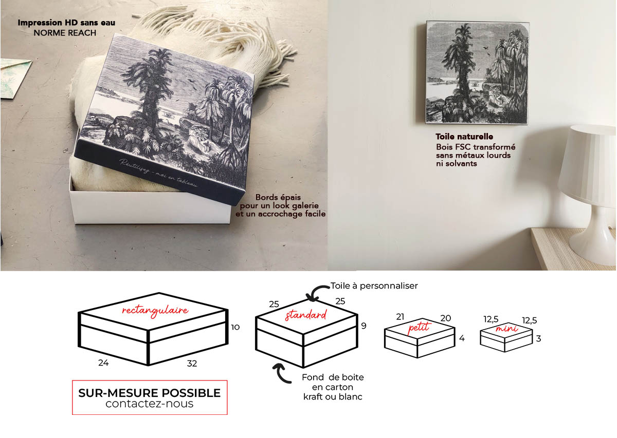 mesures de la box cadeau originale à personnaliser, modèle exclusif et déposé les Moments Suspendus 